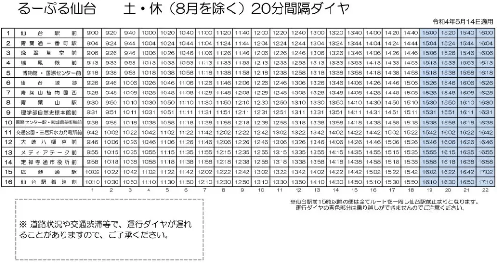 るーぷる仙台-假日時刻表-截自官網